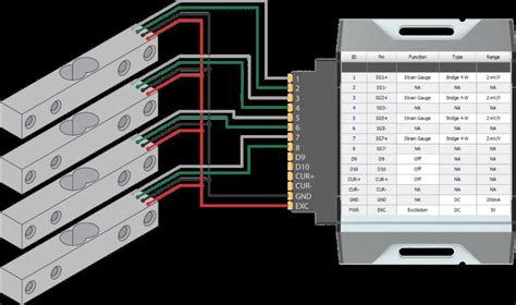 load cell junction box wiring|mettler toledo junction box.